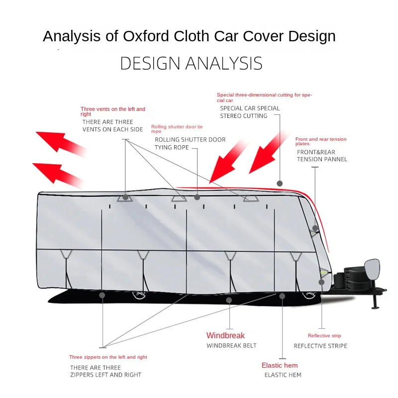 Custom Waterproof Oxford Cloth RV Car Cover with UV Protection Dustproof & Rainproof Sunscreen Easy Push-On Fit for Camper Cars