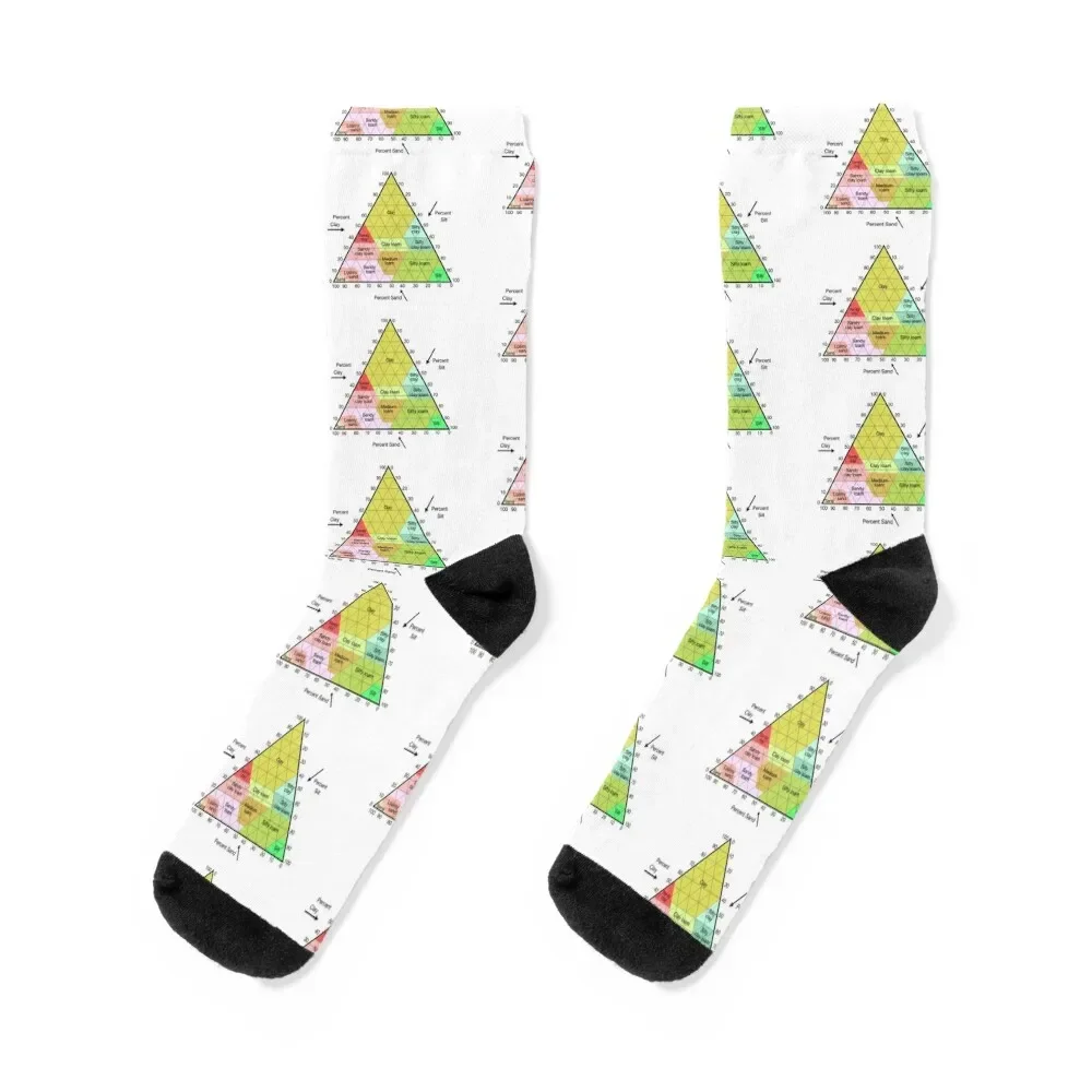 

Soil Classification Chart Socks colored hip hop tennis Run Women's Socks Men's