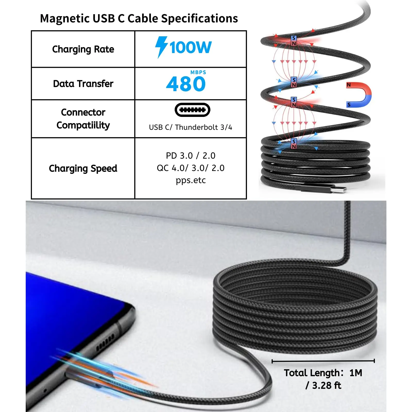 USB C Cable, 100W Magnetic USB C to USB C Cable 1M, PD3.0 5A Nylon Braided Fast Charging Type C Cable for iPhone 15 USB C Device