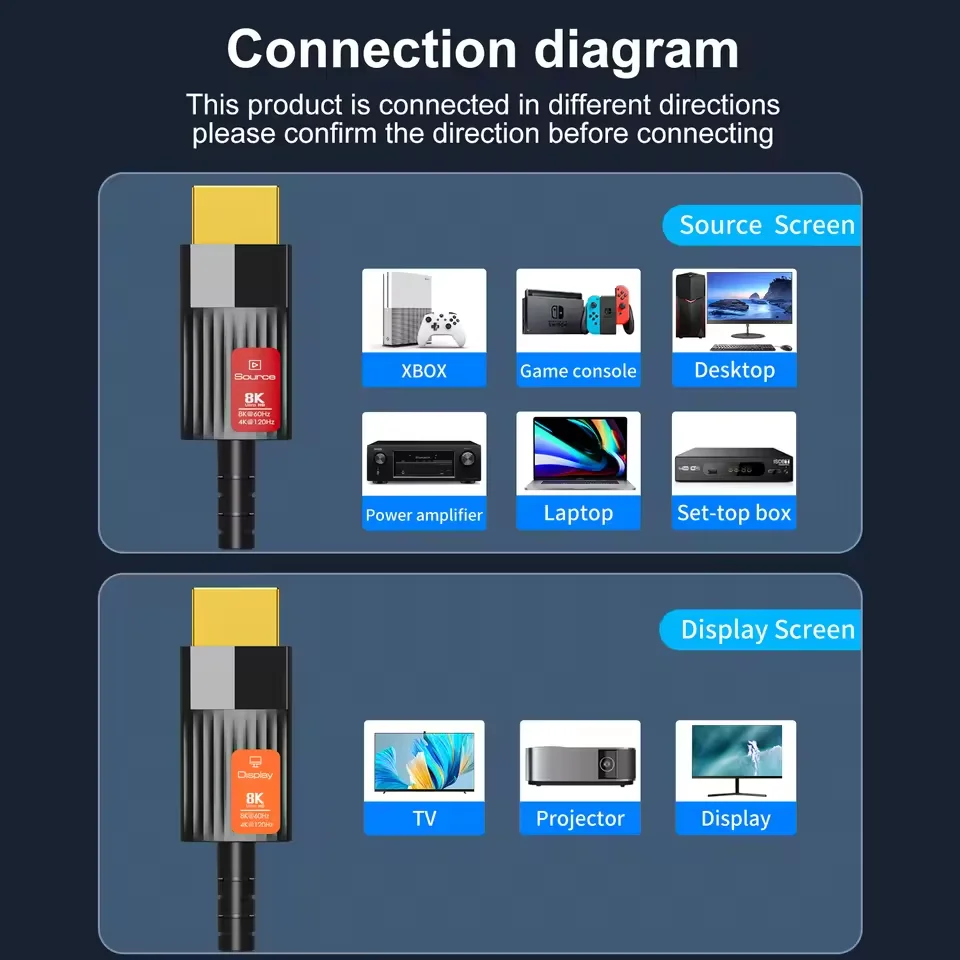 Thumbnail 4 - #43 Latest PS5 HDMI Cables Offers