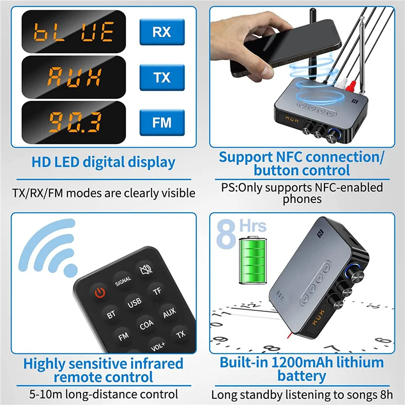 T06C-Bluetooth Audio Adapter Bluetooth 5.1 Transmitter Receiver for TV Home Stereo Wireless Audio Adapter with Remote Control