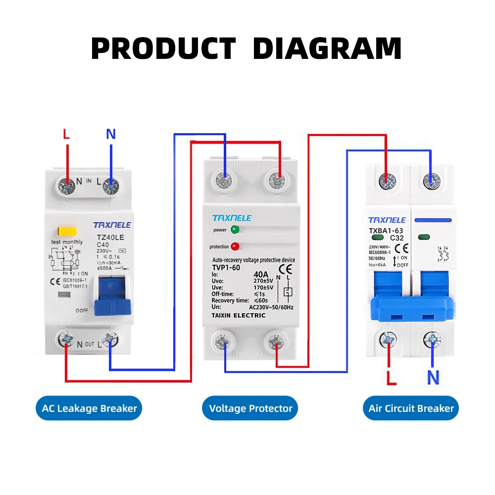 40A 63A 230V Din rail automatic recovery reconnect over voltage and under voltage protective device protection relay