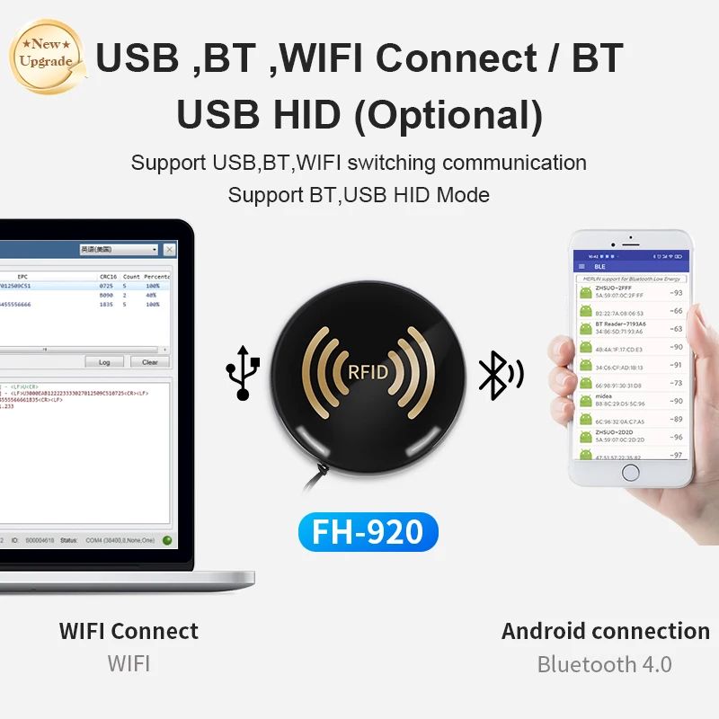 RFID UHF Handheld Reader Buletooth USB ISO-18000-6C(EPC G2)  Scanner Portable 2m 860mhz 960mhz UHF RFID Access Control Reader