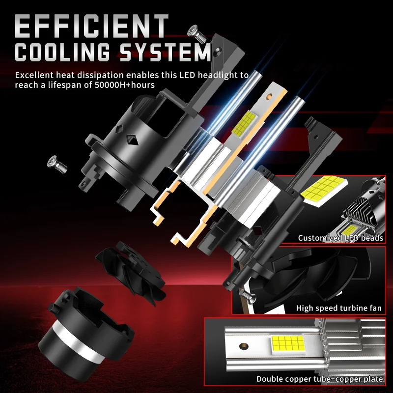2PCS D2S D4S D2R D4R Led Car Headlight Canbus HID 300W Led Xenon Bulb 1:1 Turbo D1R Led Car Lamp Auto Light 6000K Plug and Play