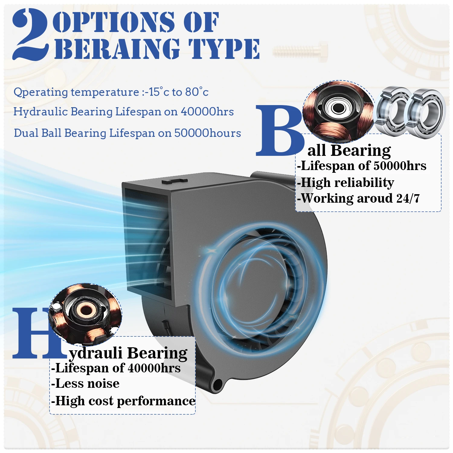 75x30mm 7530 Blower Fan BBQ Cooling Fan DC 5V/12V/24V Brushless Motor Case Fan Blower Fan Humidifier FanInduction Cooker Fan