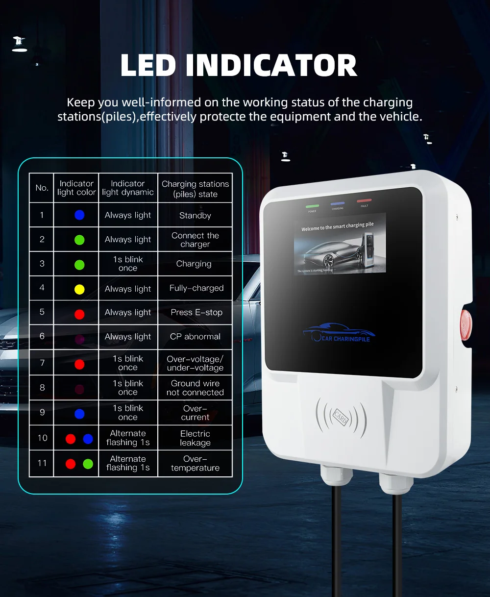 PEOCKE Type 1 Charger Station Electric Vehicle Charging Cable with SAE J1772 Plug 1 Phase 7kw 32A EVSE Wallbox US Plug