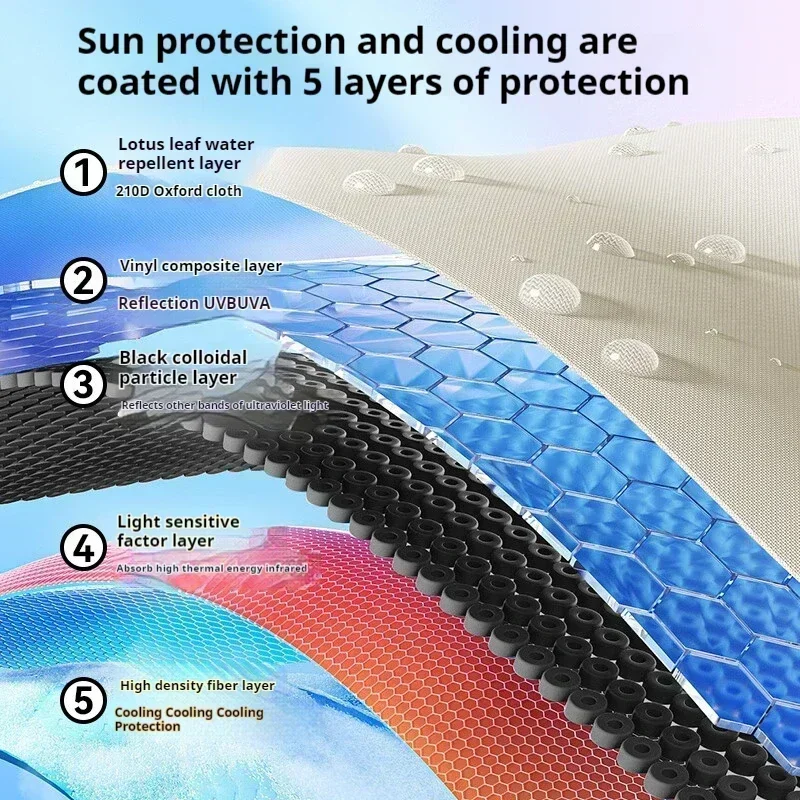 بلاك دوج خيمة طلاء التخييم في الهواء الطلق المظلة توسيع قماش القنب الأسود السفر الأسرة التلقائي الذاتي دعم سريعة مفتوحة قبة المأوى