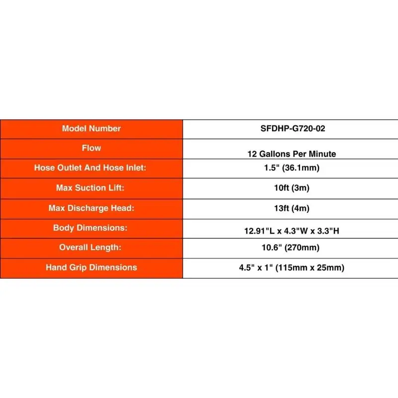 

31BC Marine Emergency Hand Manual Operation For Boat Bilge Drainage Self-Priming Diaphragm Water Transfer