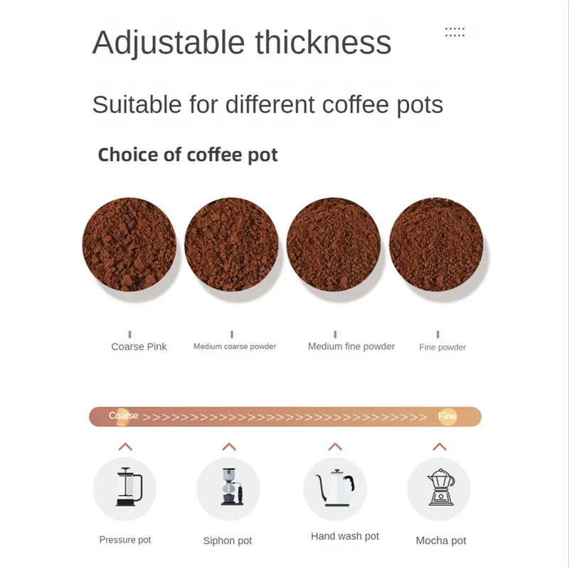 

Лидер продаж, ручная кофемолка из нержавеющей стали, мини-ручные кофемолки для перца, кухонный инструмент, аксессуары для кофе