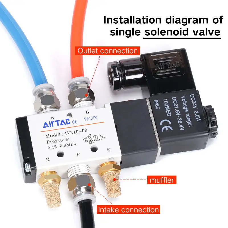 

4v210-08 Better Quality Airtac Type Pneumatic Electric Solenoid Valve Directional Control Air Magnetic Valve 12V 24V 220V 4v210