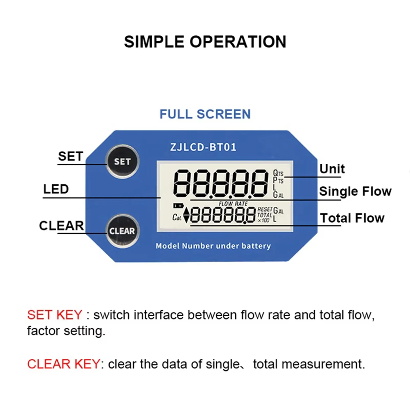 DN15-DN80 Digital Display Flow Meter Battery Powered High Precision PVC Pipeline Flowmeter Water Flow Sensor for Farm Irrigation