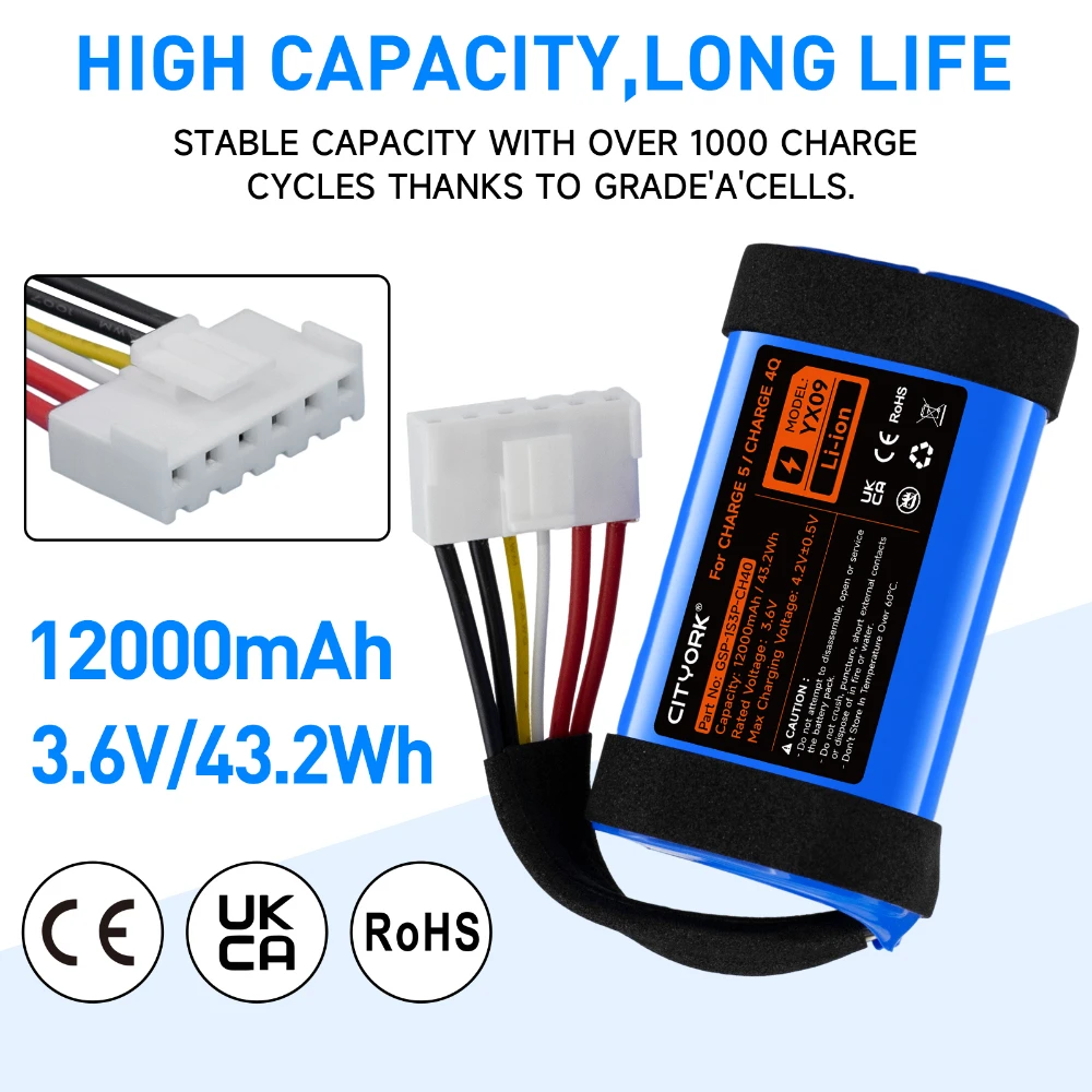 12000mAh Akku für JBL Charge 5 / Charge 4Q Version Lautsprecher-Akku Kabelloser Bluetooth-Lautsprecher GSP-1S3P-CH40 Bateria