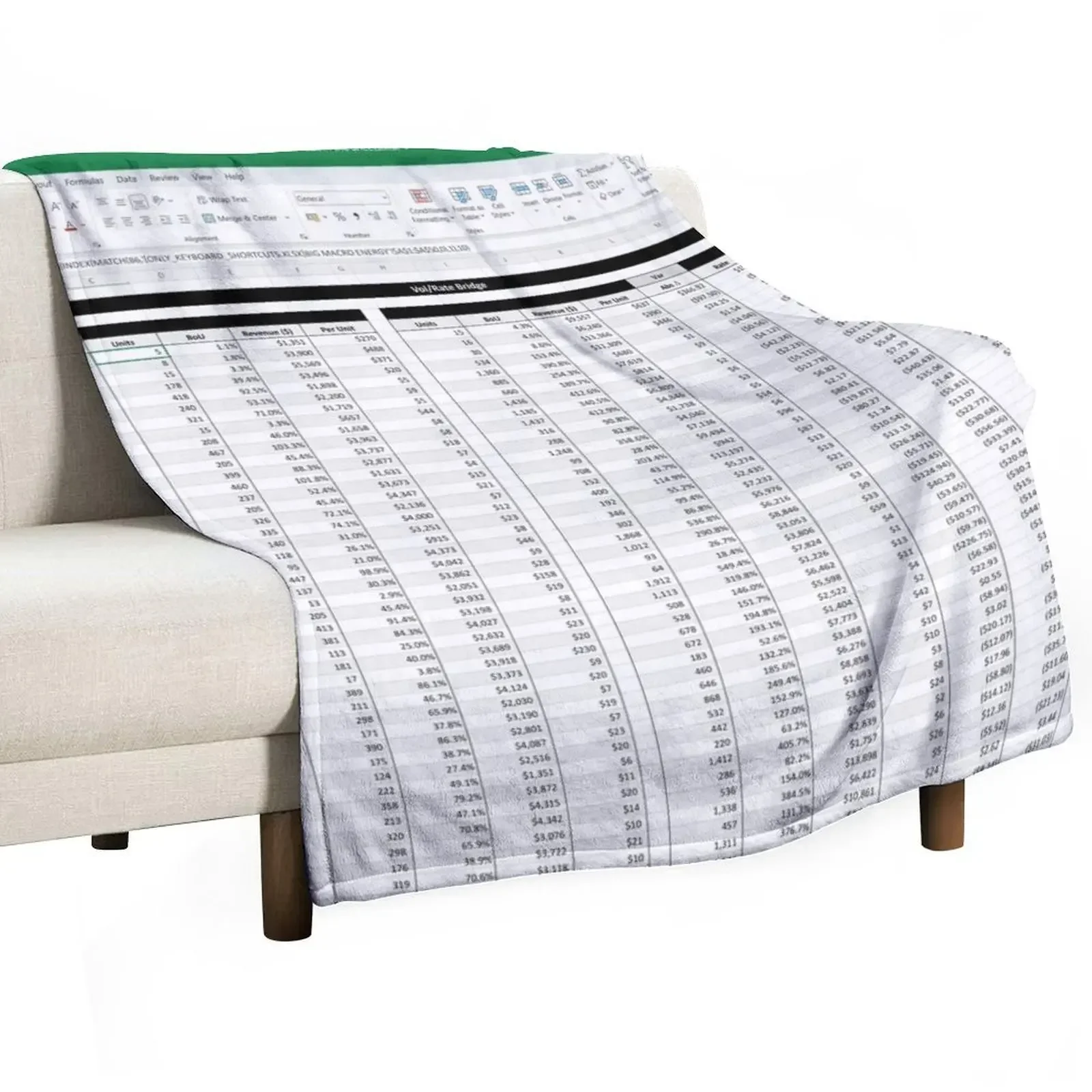 Freak in the Sheets Meme for Power Users that Excel (bedding themed) Throw Blanket decorative Camping manga Blankets