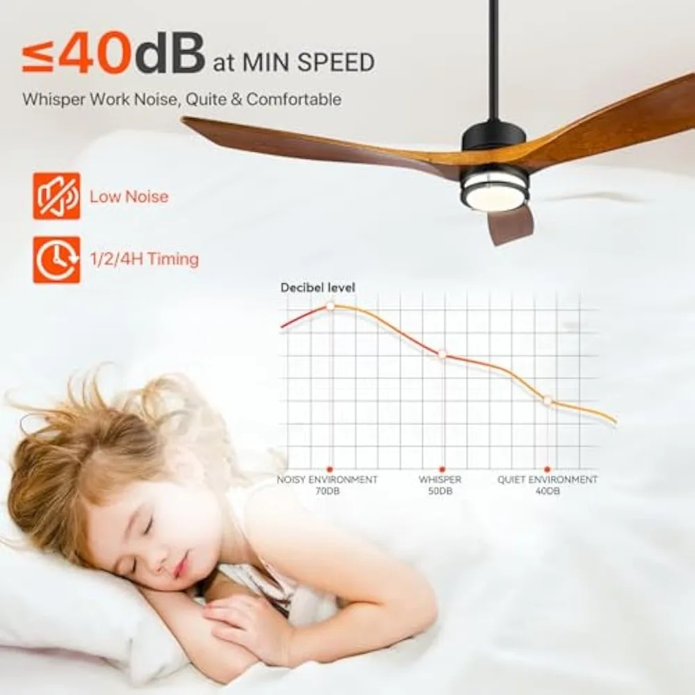 52'' Ceiling Fan with Lights, 3 Wood Blades Ceiling Fan with Noiseless Reversible DC Motor, Multi Speed Low Profile Ceiling Fan