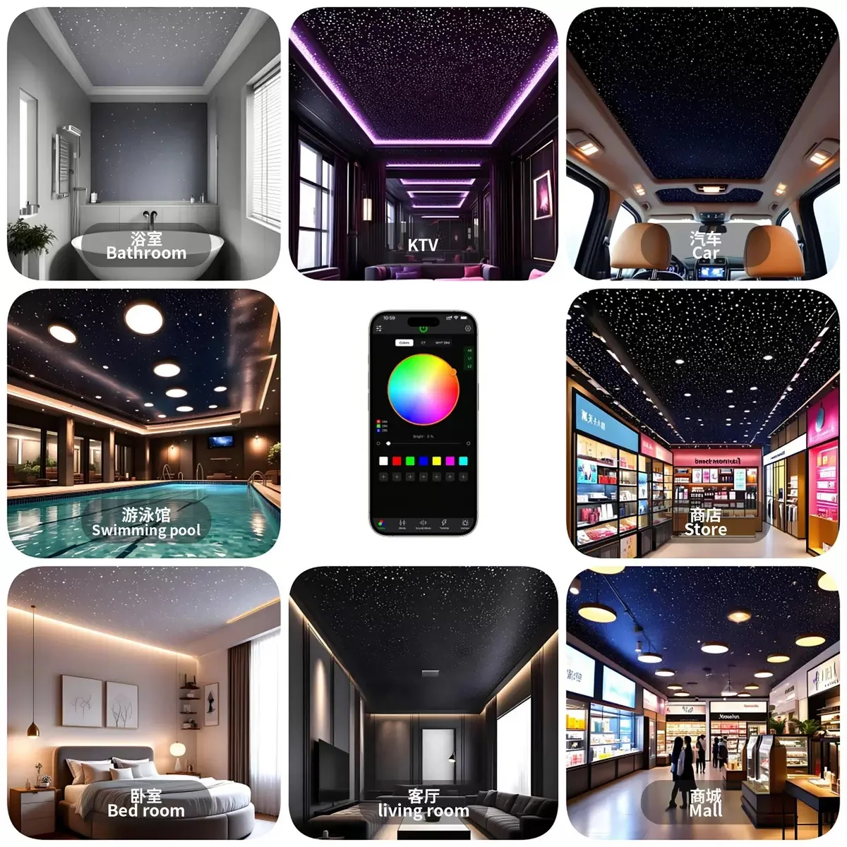Neue 16W Twinkle RGBW Fiber Optic Star Deckenleuchten Kit Smart APP Sound Control LED Motor für Auto Starry Sky Fiber Optic Licht