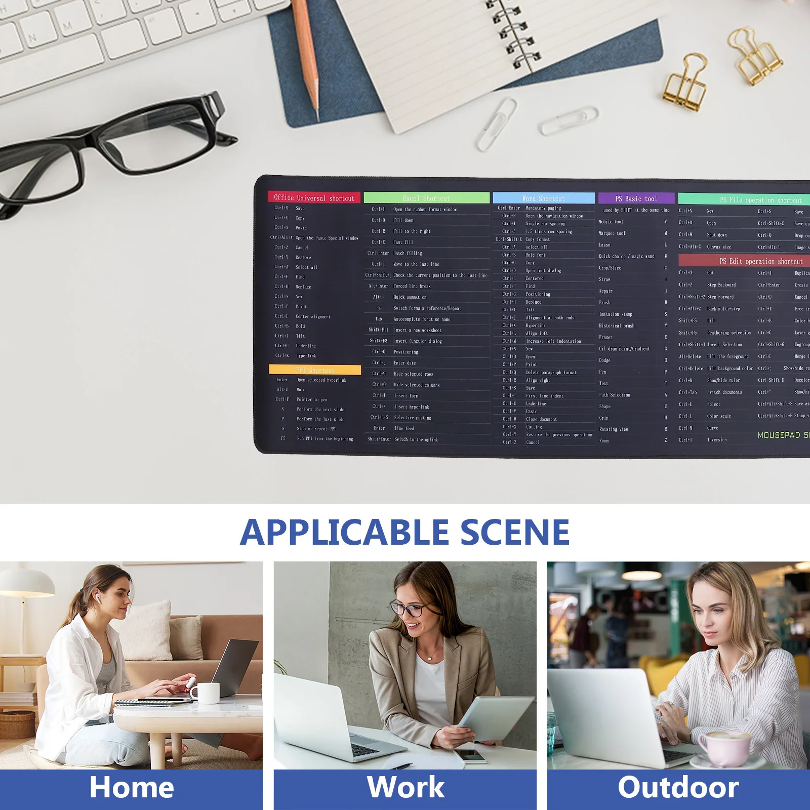 Large Non-Slip Rubber Keyboard Mouse Pad With Keys Big Desk Mat For Office Gaming Work Use English Pattern