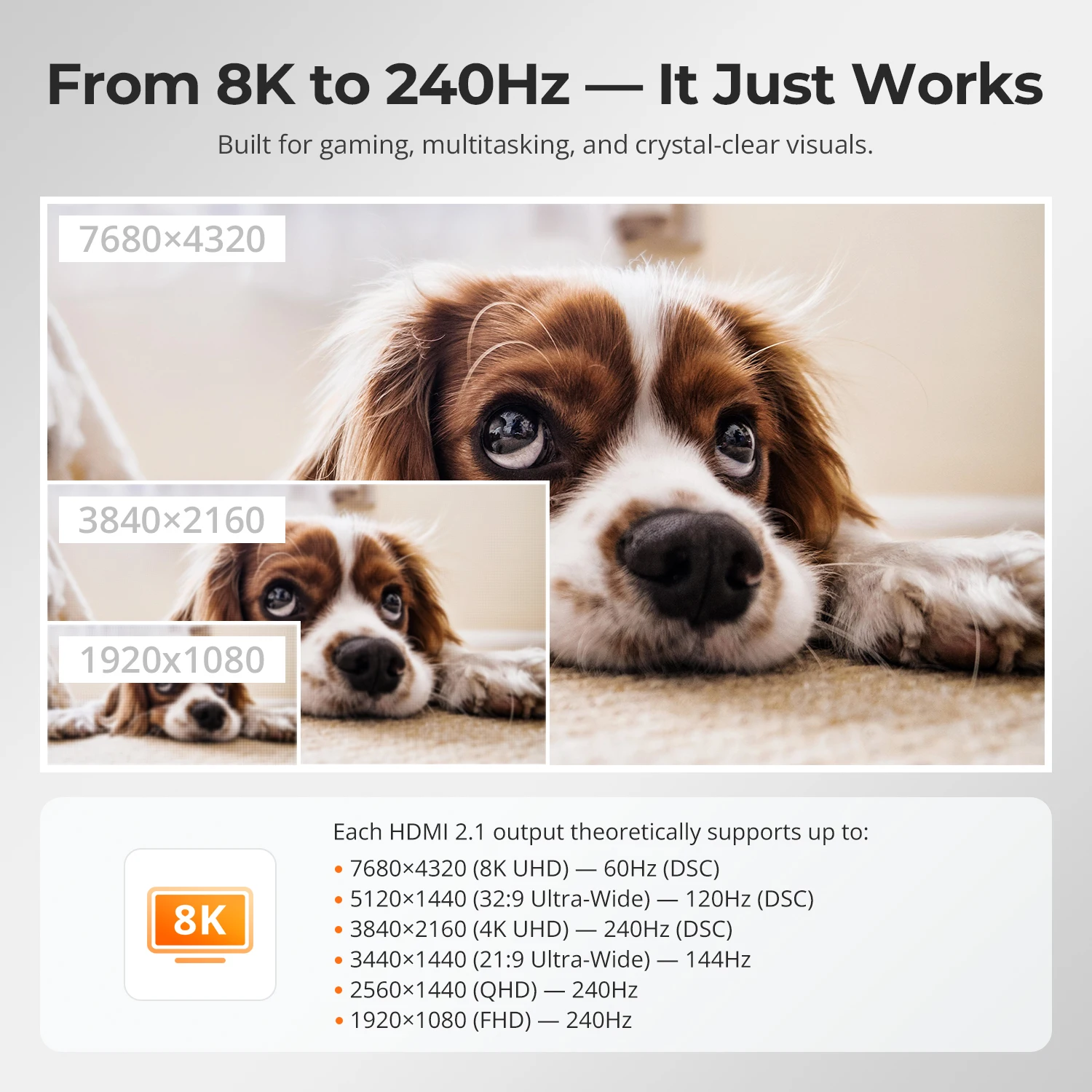 2 منفذ USB-C KVM Switch Dock 8K60 هرتز للألعاب 4K144 هرتز مع EDID 2 أجهزة الكمبيوتر المحمولة 1 شاشة KVM Switches