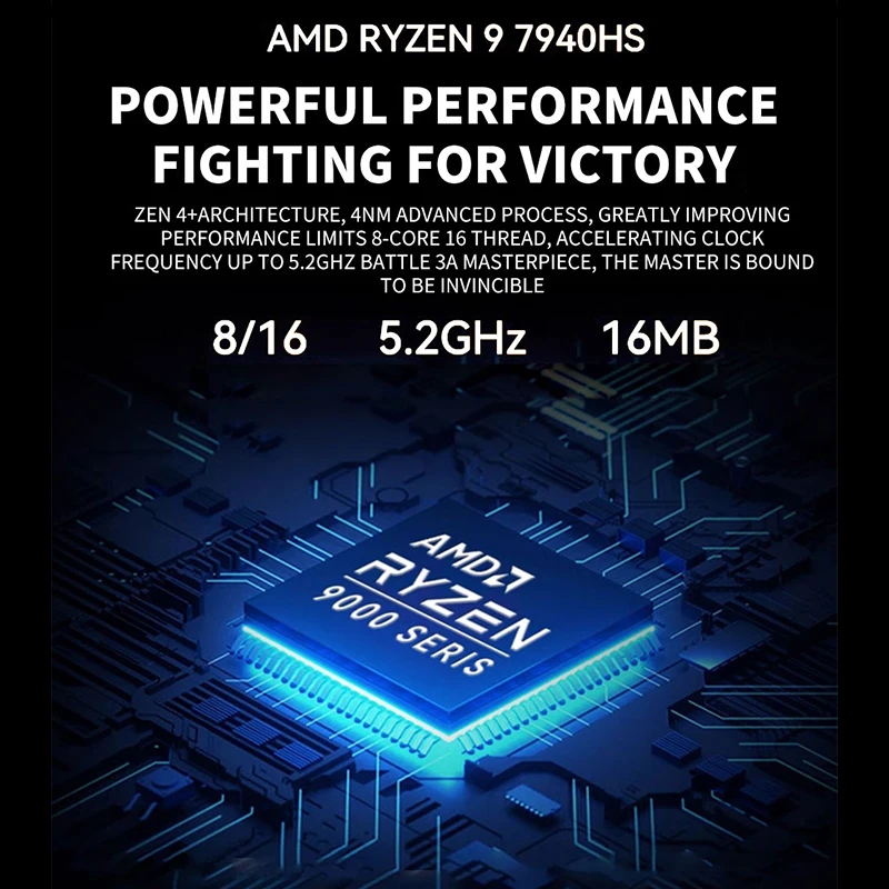 AMD Ryzen Mini PC R7 7840HS R9 7940HS 32GB DDR5 4800MHZ Windows 11 Mini PC da gioco Triple 4K DUAL 2.5G Lan Computer desktop Wifi6