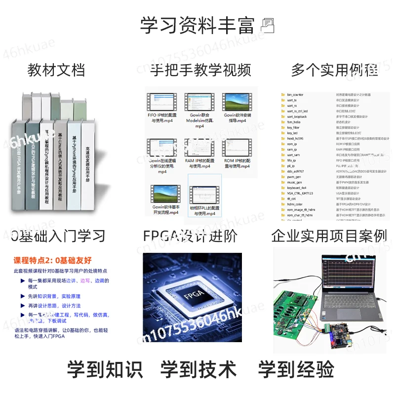 FPGA development board MIPI DDR3 USB AroraV