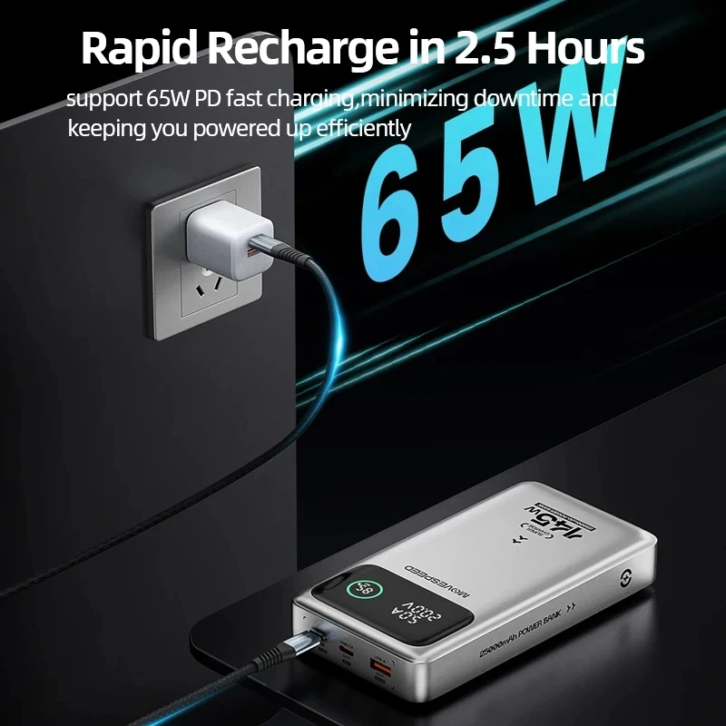 Lenovo M25Pro 145W Power Bank 25000mAh Type C Super Fast Charging Portable External Battery PowerBank For iPhone MacBook Laptop view 5
