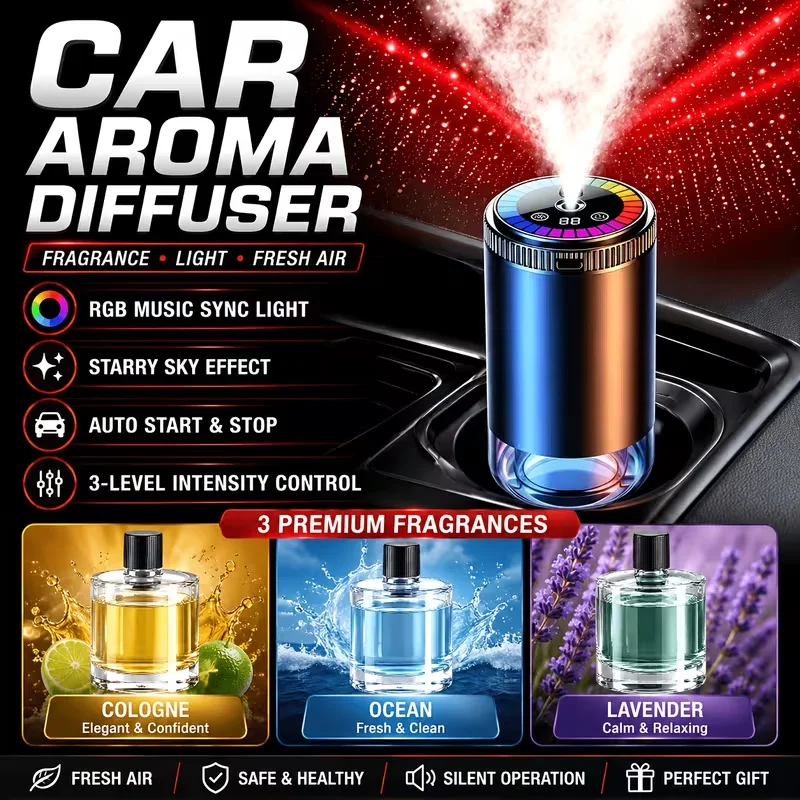Smart Car Aroma Diffuser Air Freshener 5 Modes Starry Sky Ambient Light USB Car Purifier Humidifier For Auto Home Office Bedroom