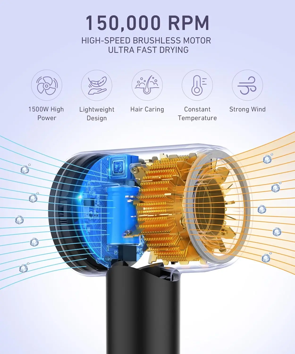 Asciugacapelli-150000 giri/min motore Brushless ad alta velocità asciugacapelli ionico negativo per asciugatura rapida, capelli termoretraibili a basso rumore-Drye