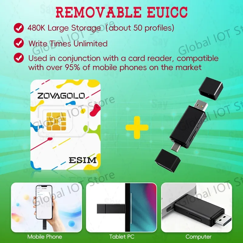 ESIM Physical Card EUICC Card Reader Can Convert ESIM into Physical SIM and Support Mobile/Computer Card Writing Function