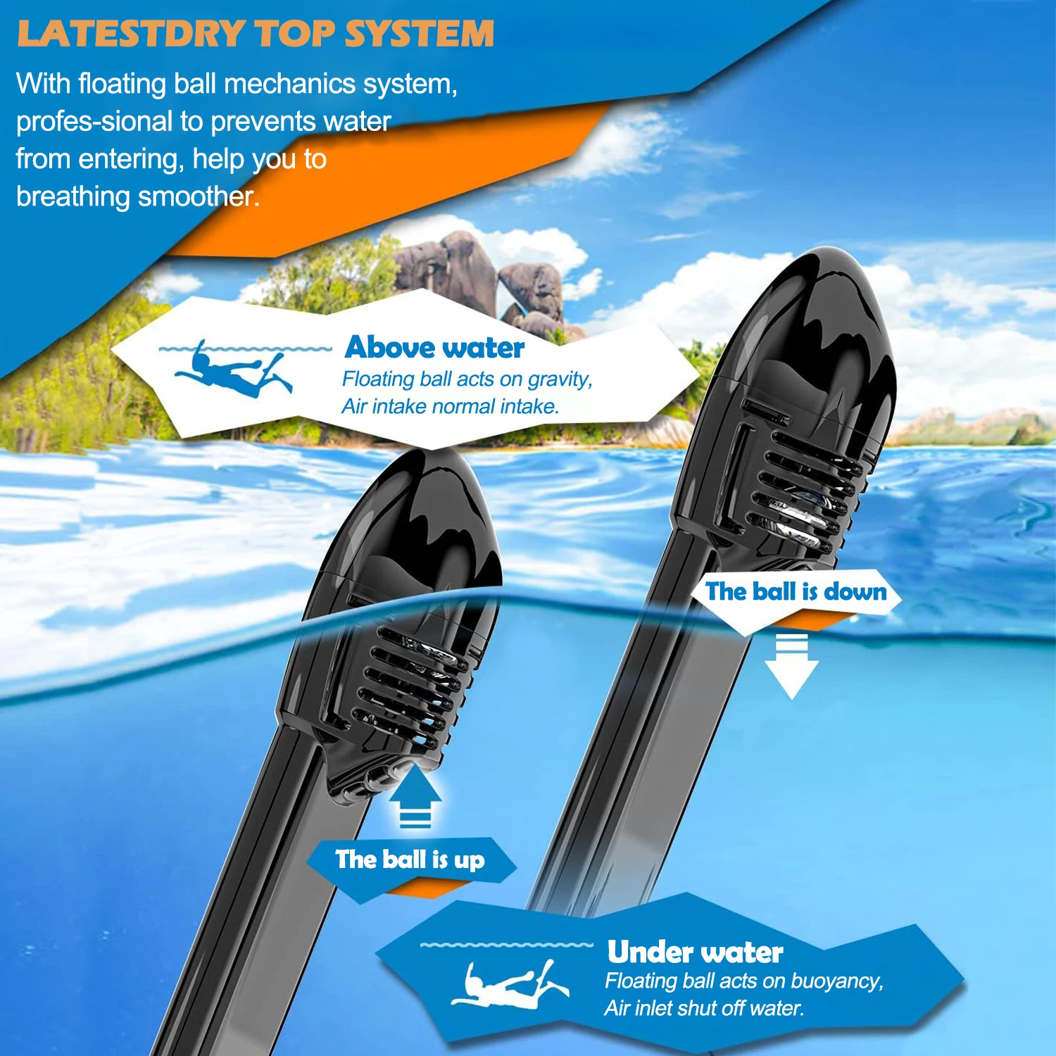 Thumbnail 4 - #23 Snorkelling Masks Price Drop Alerts