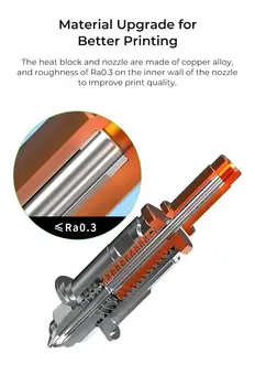 Creality 官方蜘蛛式水冷陶瓷熱端全金屬熱端升級套件,適用於 Ender 3/Ender 3 Pro/Ender 3 V2/Ender 3 Max 8 最佳銷售 蜘蛛熱端 - №8