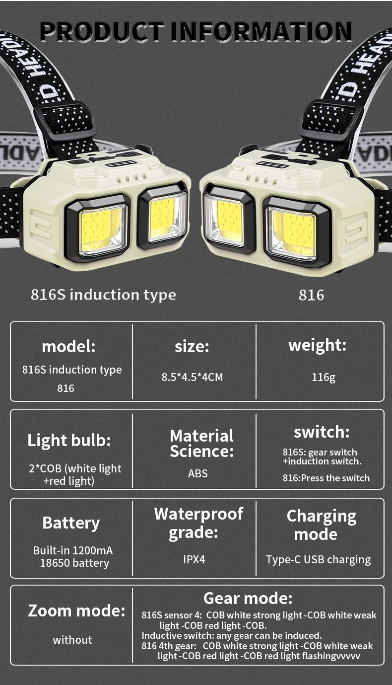 Poderoso farol led sensor tocha, usb recarregável, lanterna, impermeável, luz principal, camping, pesca, mineração