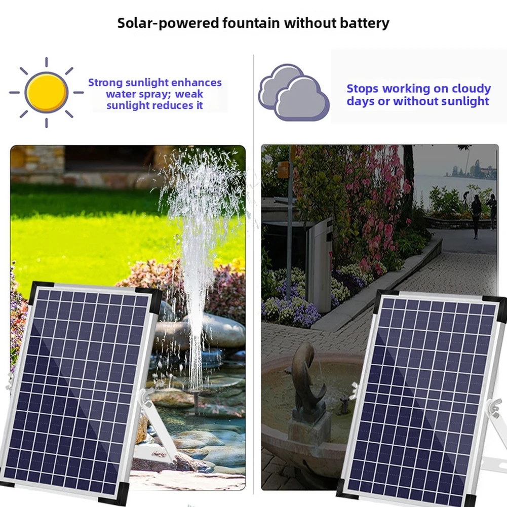 10W 9V Solar Powered Circulation Pump for Courtyard Landscaping Bird Baths and Garden Fountains with 3.25m Cable
