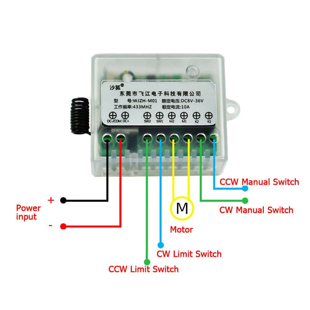 RF Remote Control and Linear Actuator 12V 750N Metal Gear DC Electric Drive Window Opener Linear Motor 50mm 100mm 150mm Stroke