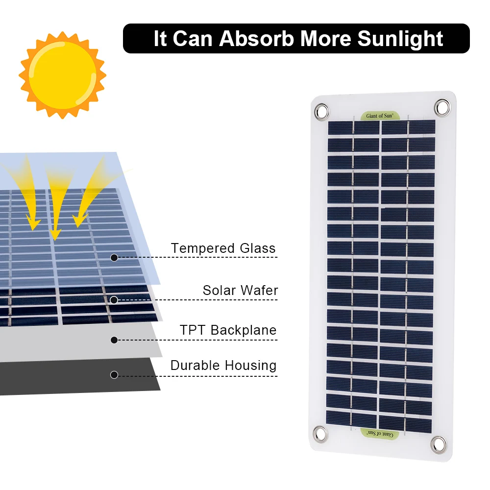 50W Solar Panel Kit 12V Solar Cells Panel Water Pump with 10A Controller Low Noise DC Brushless For Outdoor Garden Irrigation