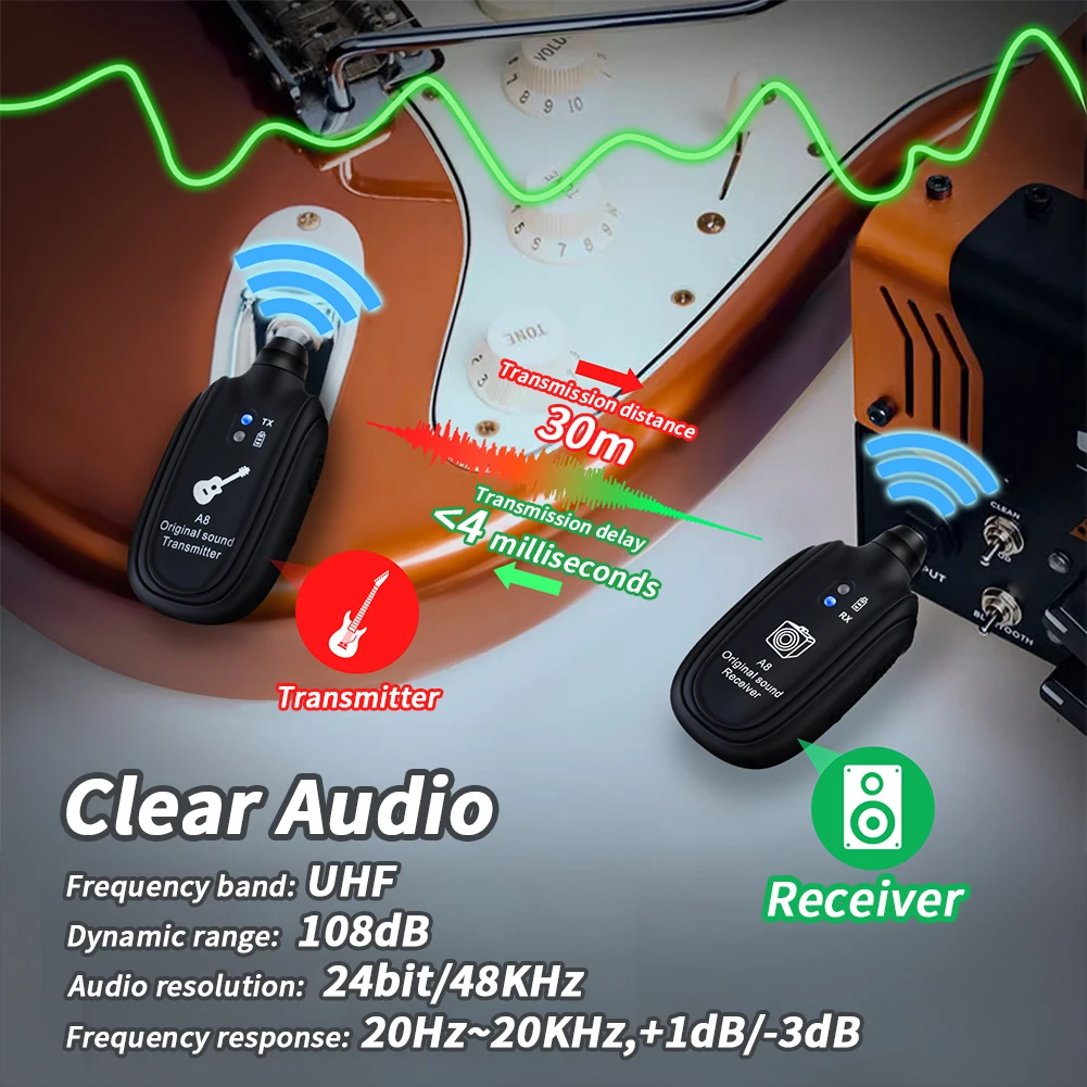 Wireless Guitar System UHF Audio Wireless Transmitter Receiver For Acoustic Guitar Bass Violin Keyboard Electric Instruments