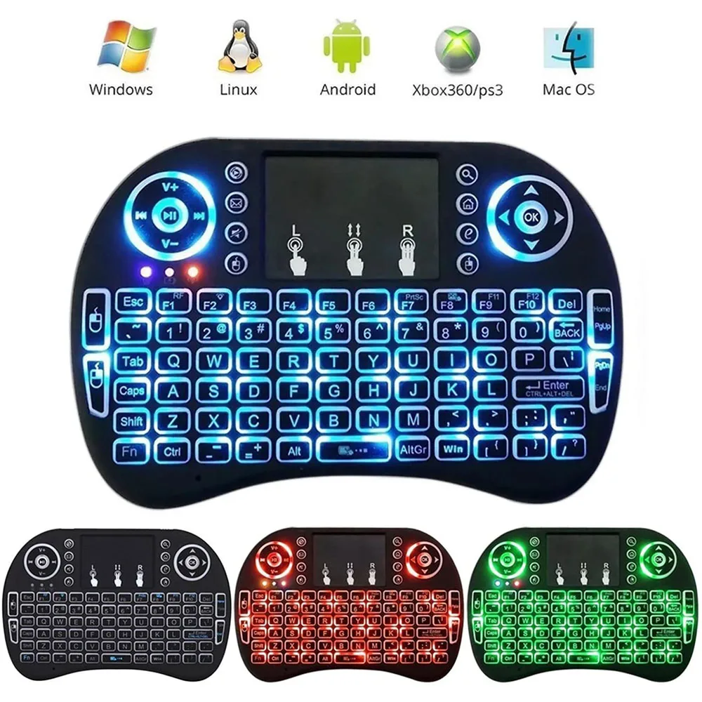 2.4G Wireless Mini Keypad Remote Control, Battery-Powered (Batteries Not Included), Three-Color Backlight