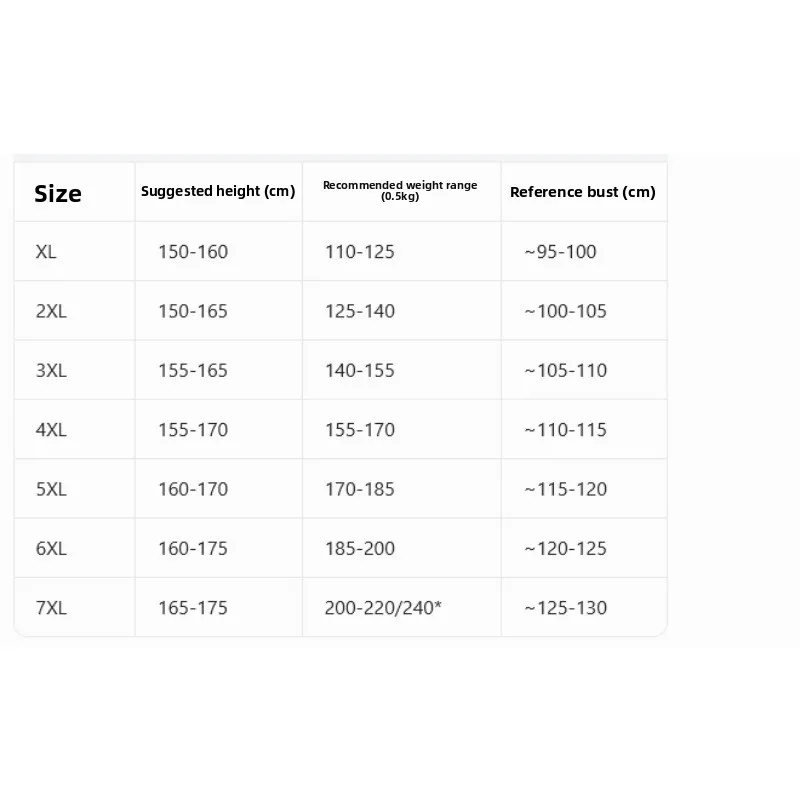 Thumbnail 4 - #68 Low Cost Womens Plus Size Casual Tops That Work