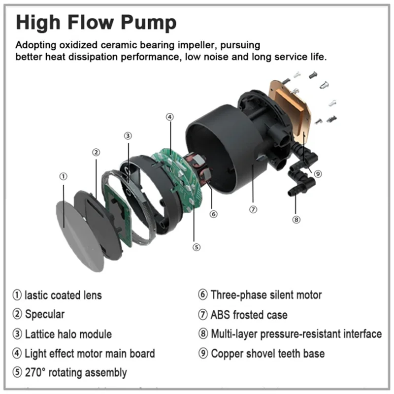 

【Hot Cake】Water Cooler 360Mm ARGB Cpu Cooler For Lga2011v3 1200 AMD AM4 IWONGOU Pc Water Cooling