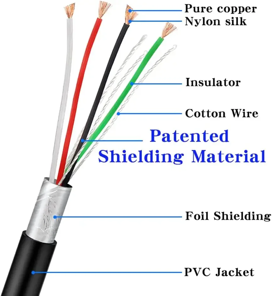 3m/10ft Coiled USB Cable for Honeywell HHP 1900G-HD 1900G-SR 1902G-HD 1300G 1400G Barcode Scanner Reader JR45 Spiral  USB Cables