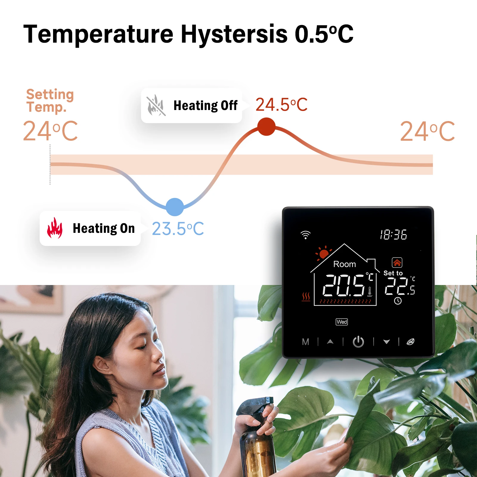 Beok WiFi Thermostat Temperature Controller for Gas Boiler Tuya Thermostato Smart Room Heating Works with Alexa Google Home