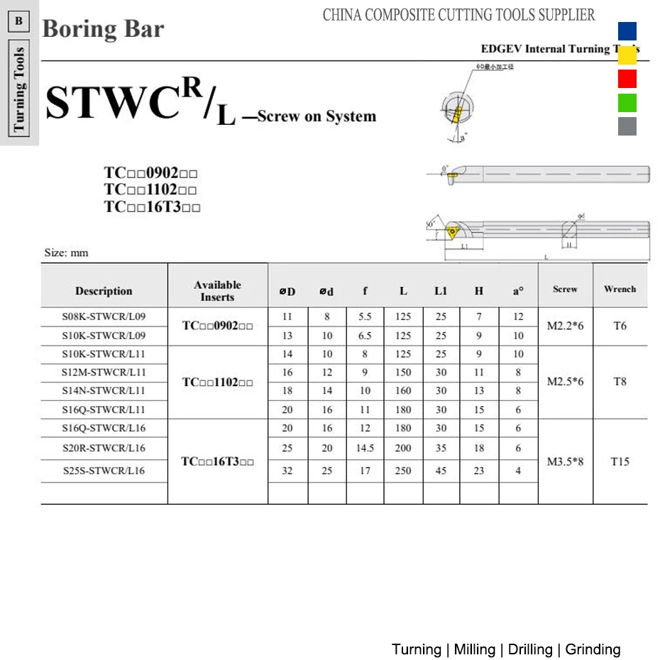 60 Deg S08K S10K S12M S16Q STWCR109 STWCL09 CNC Lathe Cutter TCMT 090202 090204 TCMT110204 STWCR Internal Turning Tool Holder