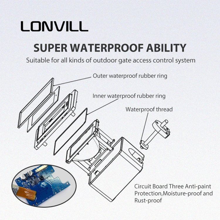 LONVILL Waterproof Outdoor Long-range Barcode Reader Module Anti-glare OEM USB Embedded Barcode Scanner for High Way Intersectio