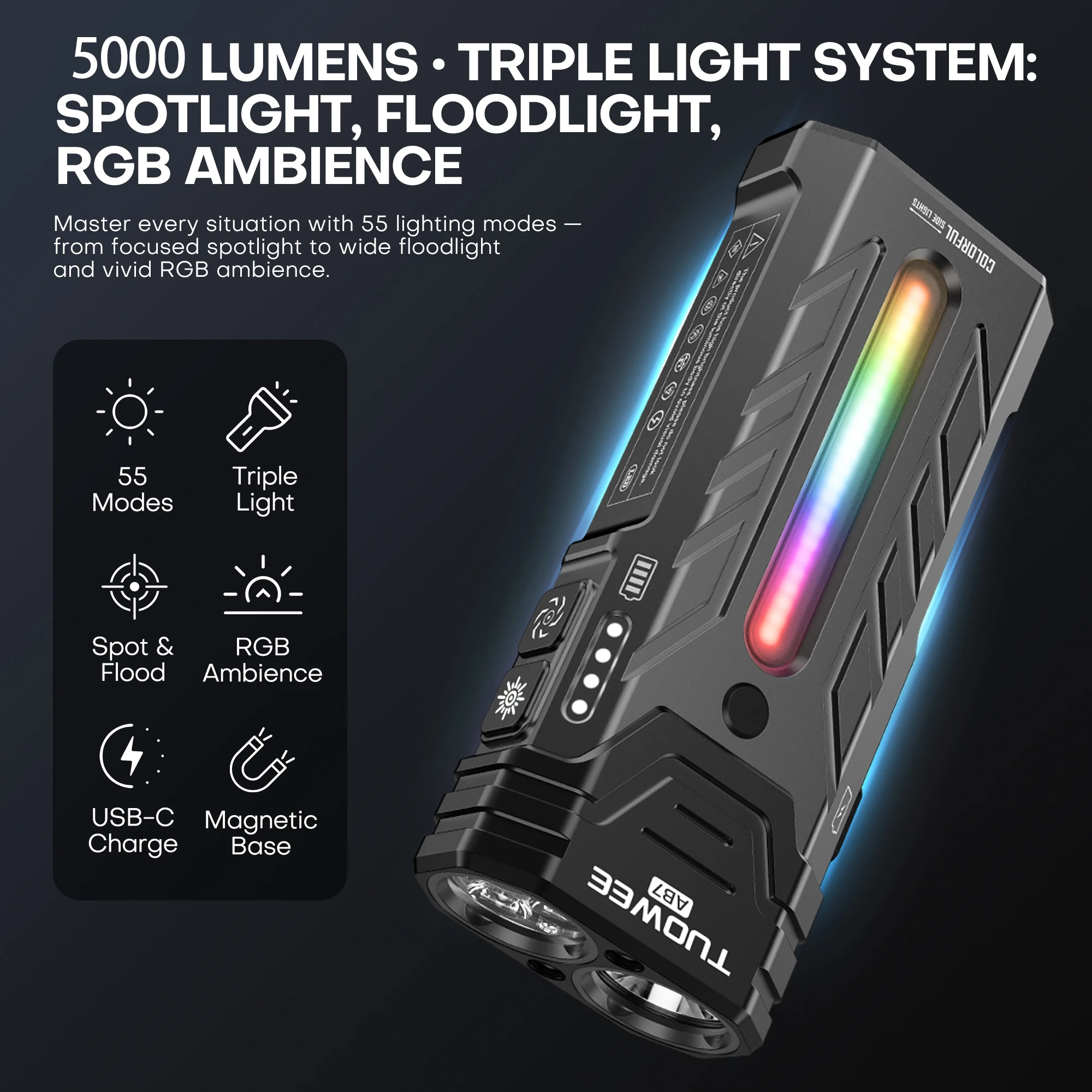 Thumbnail 3 - #10 Latest Camping Flashlights Updates