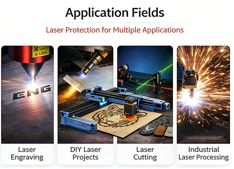 Laser Protective Goggles Eye Protection 532nm Fit over Safety Glasses for Laser Engraver Cutter DIY Users Protective Eyewear