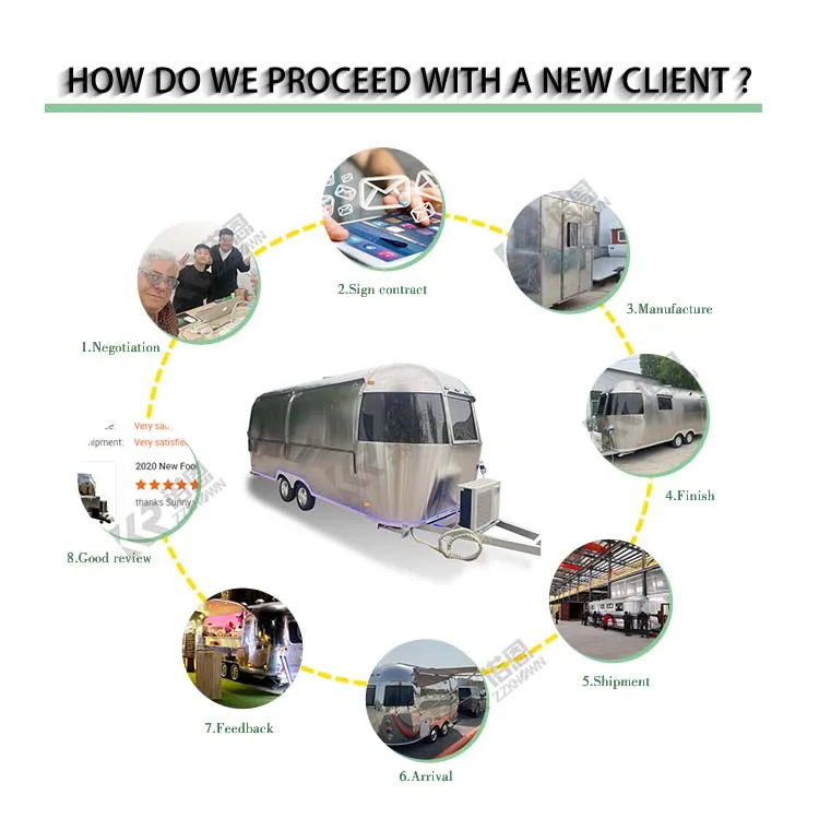 2025 ปรับแต่ง Airstream อาหาร Trailer Vintage Camping รถบรรทุกอาหารใหม่อลูมิเนียมวัสดุ BBQ เครื่องดื่ม Kiosk
