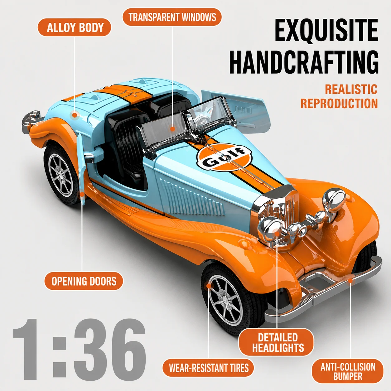 MQUDUO 1:36 Classic Race Car Diecast Toy Model, Friction Powered Alloy Vehicle, Opening Doors, Office Hobby Gift Decor