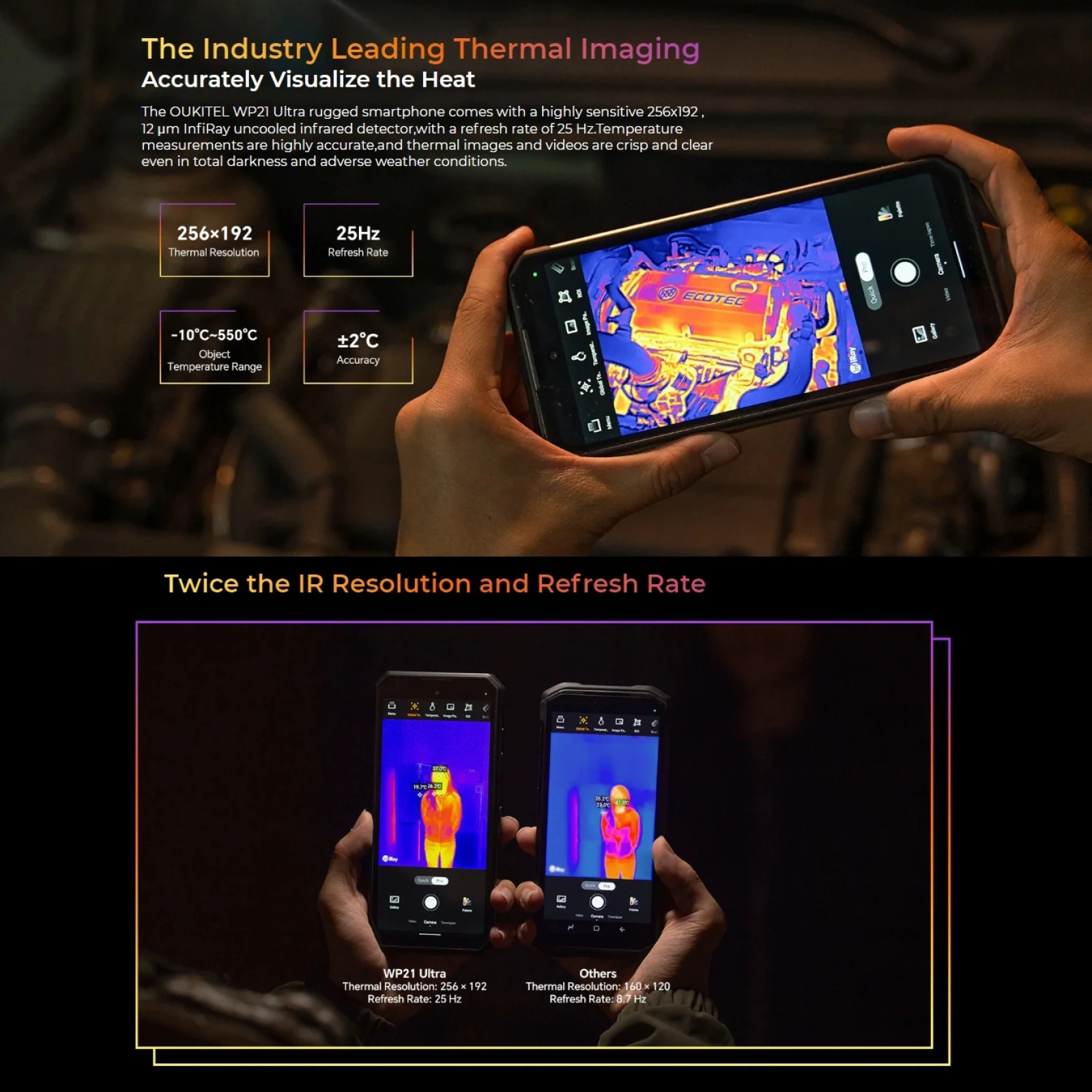 Imagem -02 - Smartphone Ultra Rugged 6.78 Fhd Mais Thermal Imaging 12gb 256gb Helio G99 9800mah 120hz 66w Câmera 64mp Celular