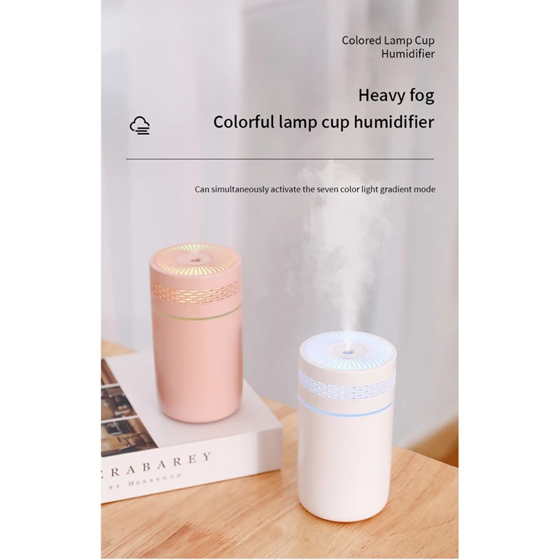 250Ml Aromatherapy Humidificador For Home Car USB Sprayer With LED Color Night Lamp Purifier-A