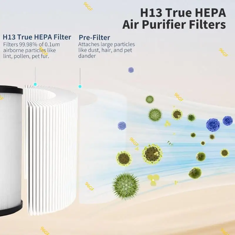 Filtro sostituzione del filtro per depuratori d da 96 GF Adatto per i modelli FY0194/30