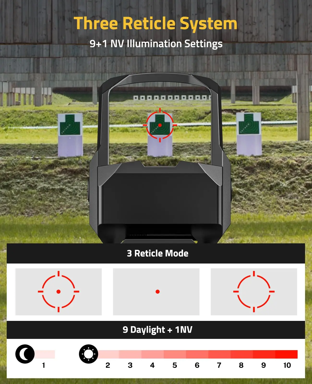EagleFeather Multi-Reticle Red Dot 2 MOA Dot 65 MOA Lingkaran Terbuka Refleks Penglihatan Gerak Terjaga Tahan Guncangan Red Dot Sight Picatinny
