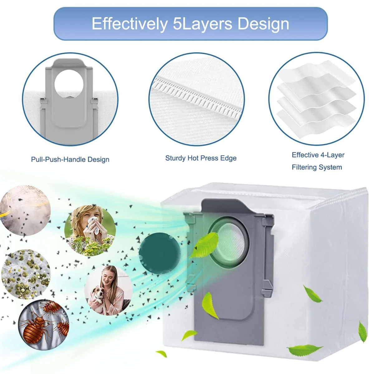 Набор запасных частей для Roborock S7 Maxv Ultra/S7 Pro Ultra/S7 MAXV Plus /G10S PRO